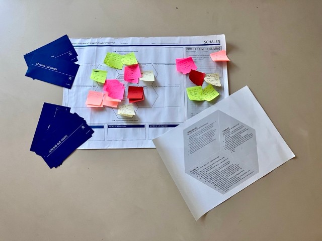 Scaling workshop